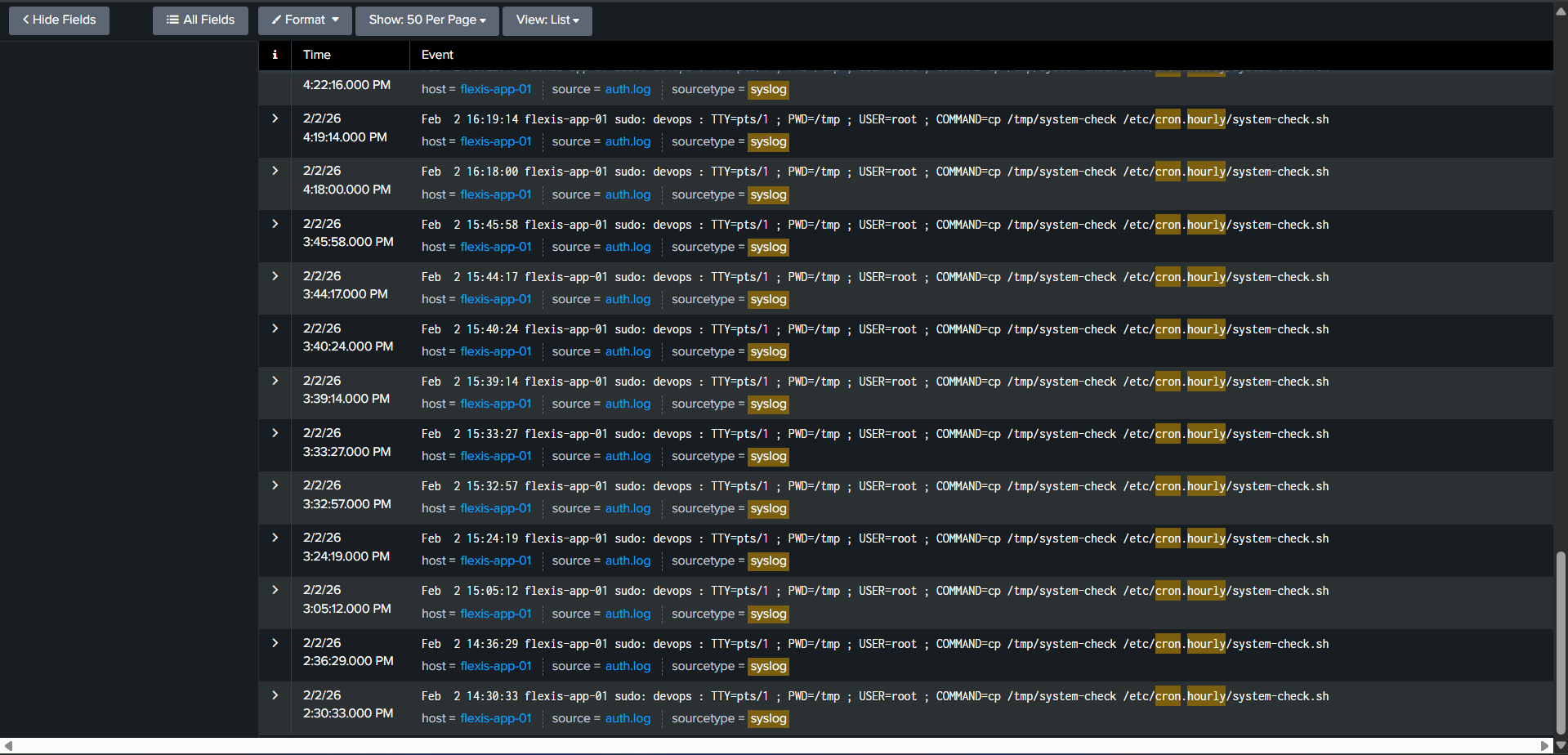 Persistence Time Splunk